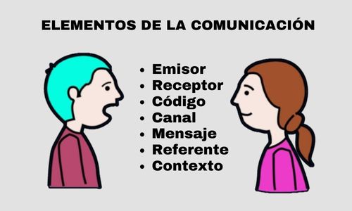 ¿Cuáles son los principales elementos de la comunicación?