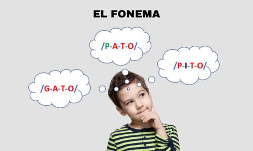 El fonema