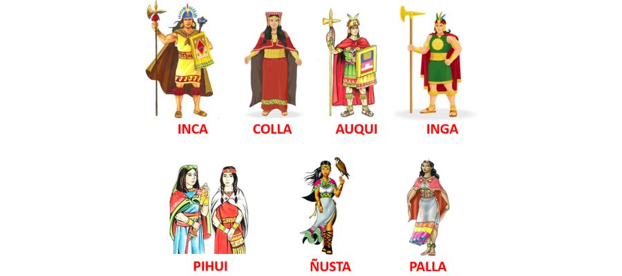Imperio de los incas